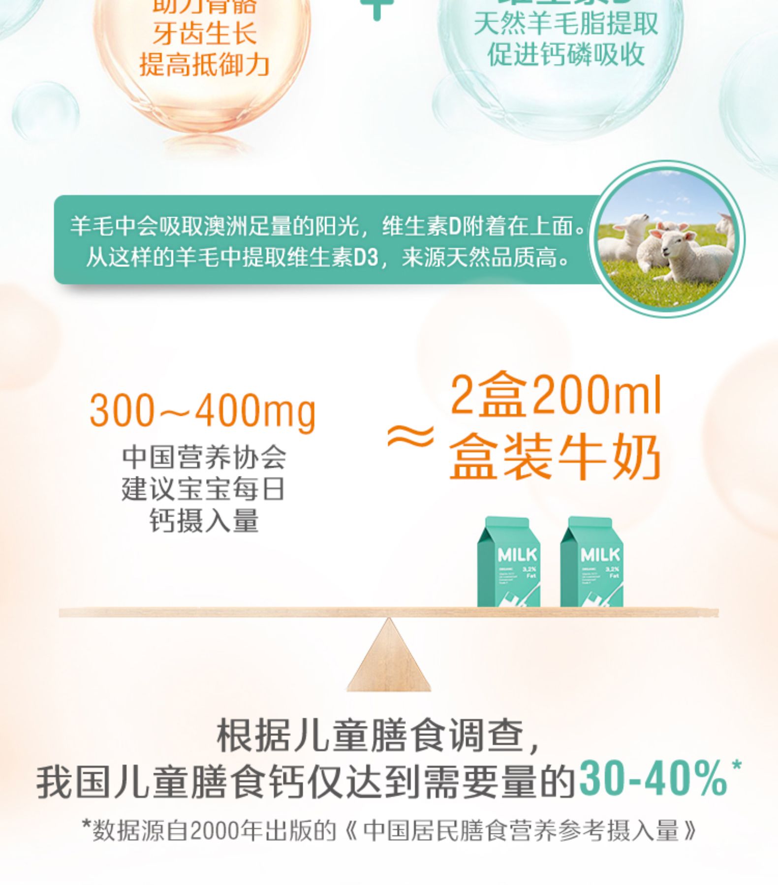 斯维诗Swisse婴幼儿液体钙+D软胶囊小鱼钙