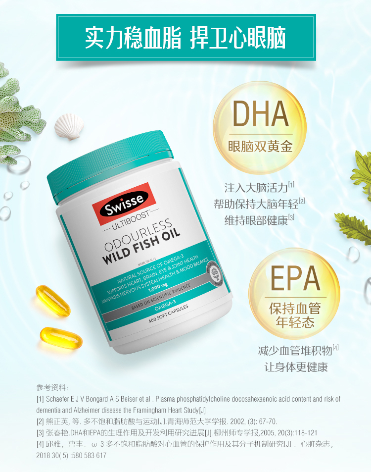 Swisse 无腥味深海鱼油软胶囊 1000mg*400粒 图3