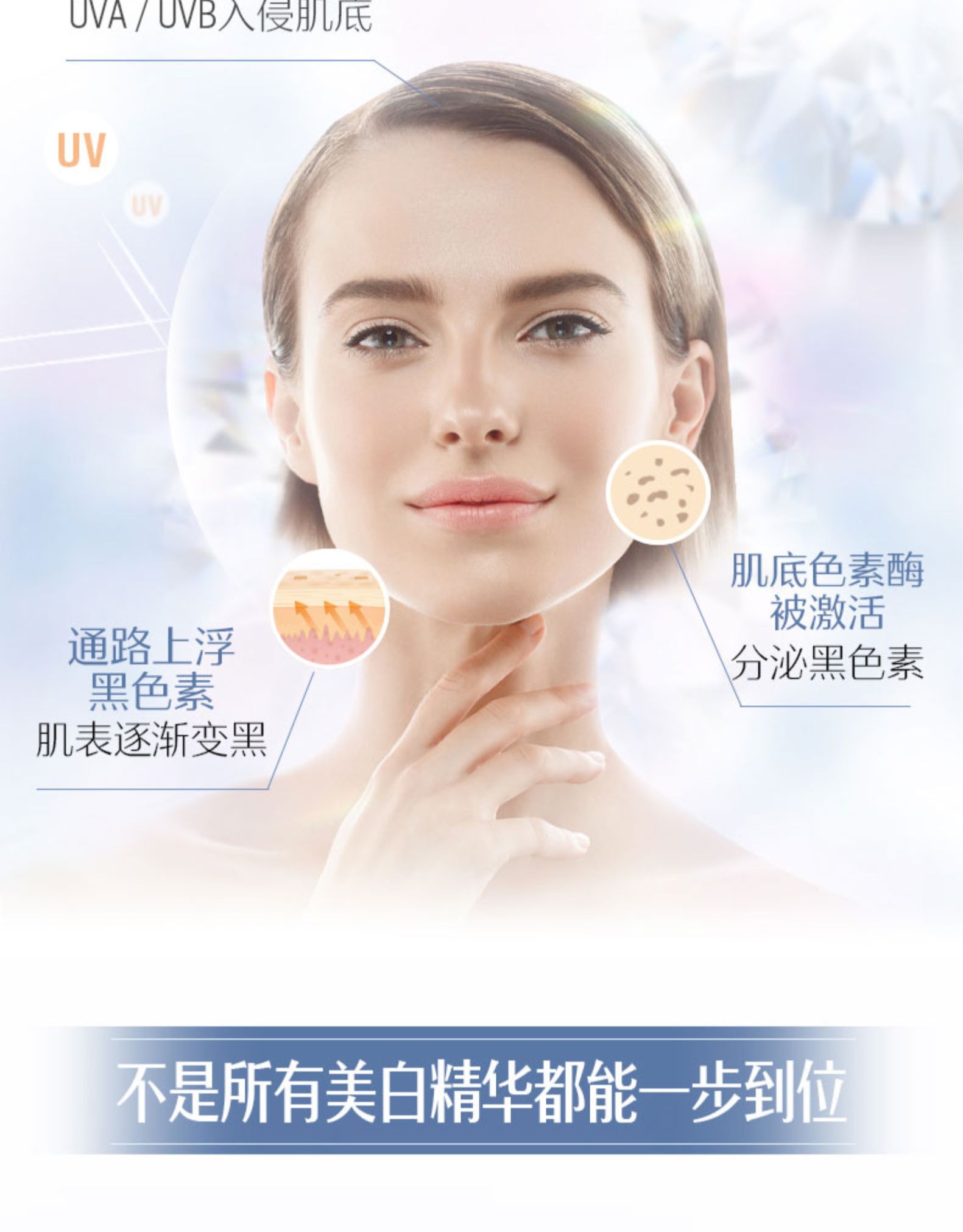 斯维诗Swisse钻石小白瓶美白精华液