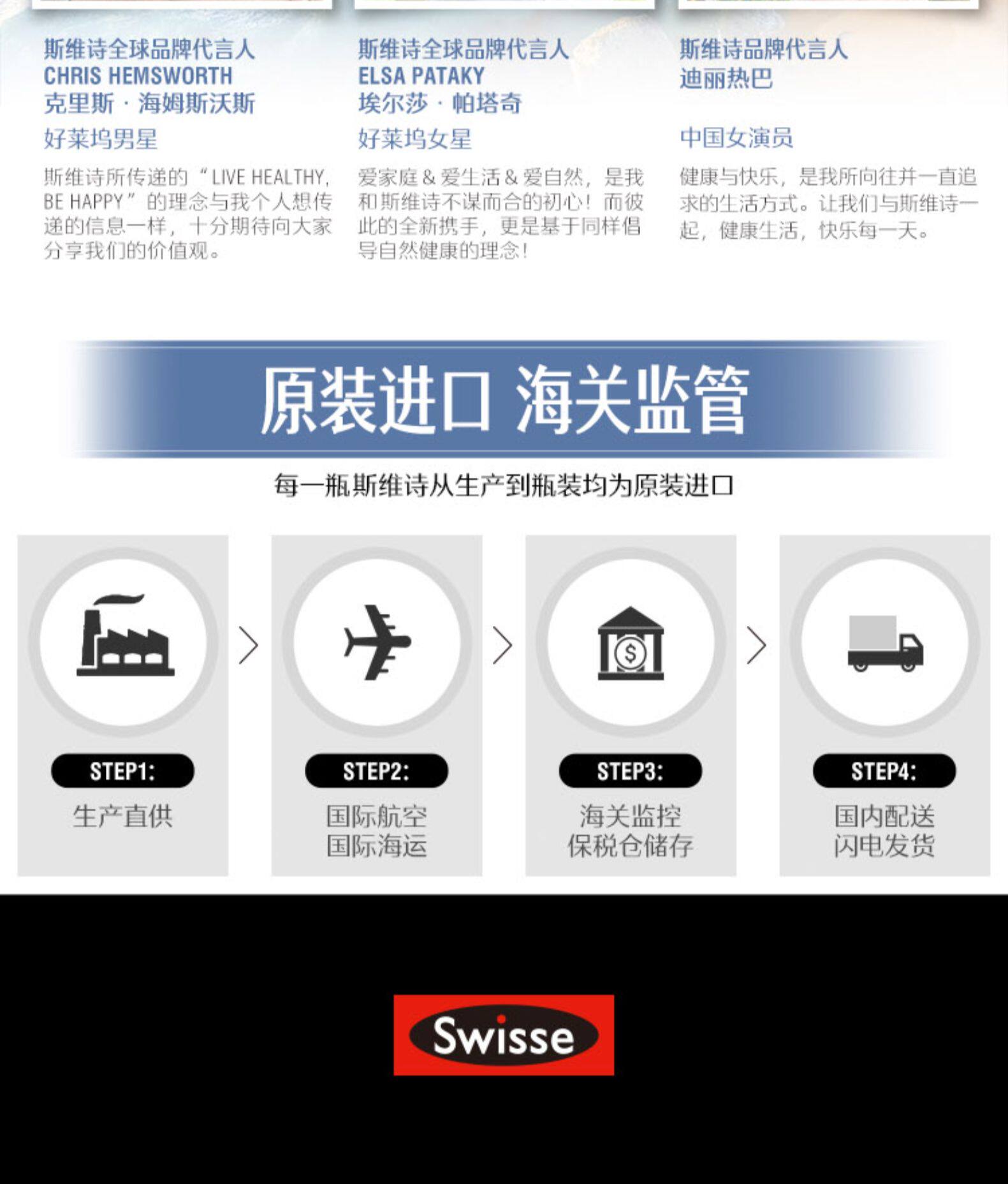 Swisse 无腥味深海鱼油软胶囊 1000mg*400粒 图17
