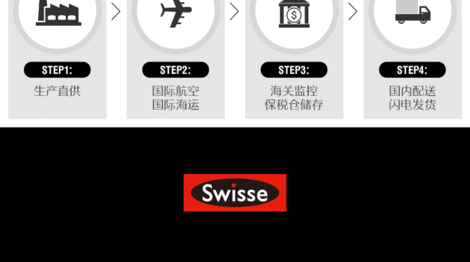 Swisse斯维诗水光片玻尿酸胶原蛋白抗糖片