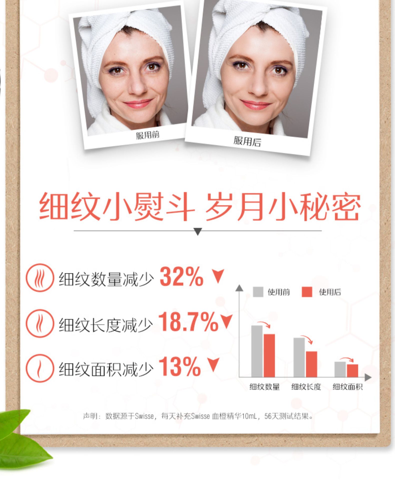 斯维诗Swisse血橙精华液