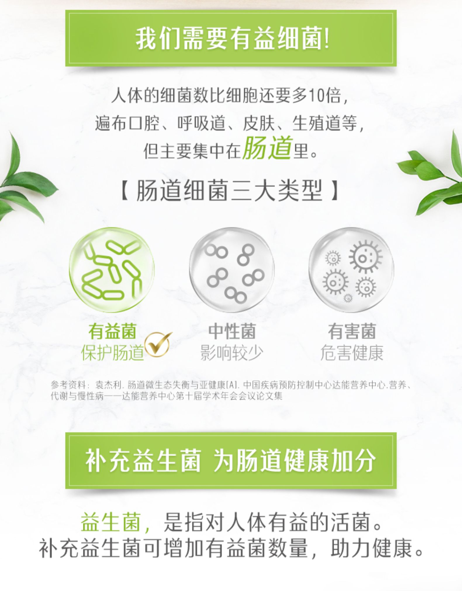 斯维诗Swisse肠道健康益生菌胶囊