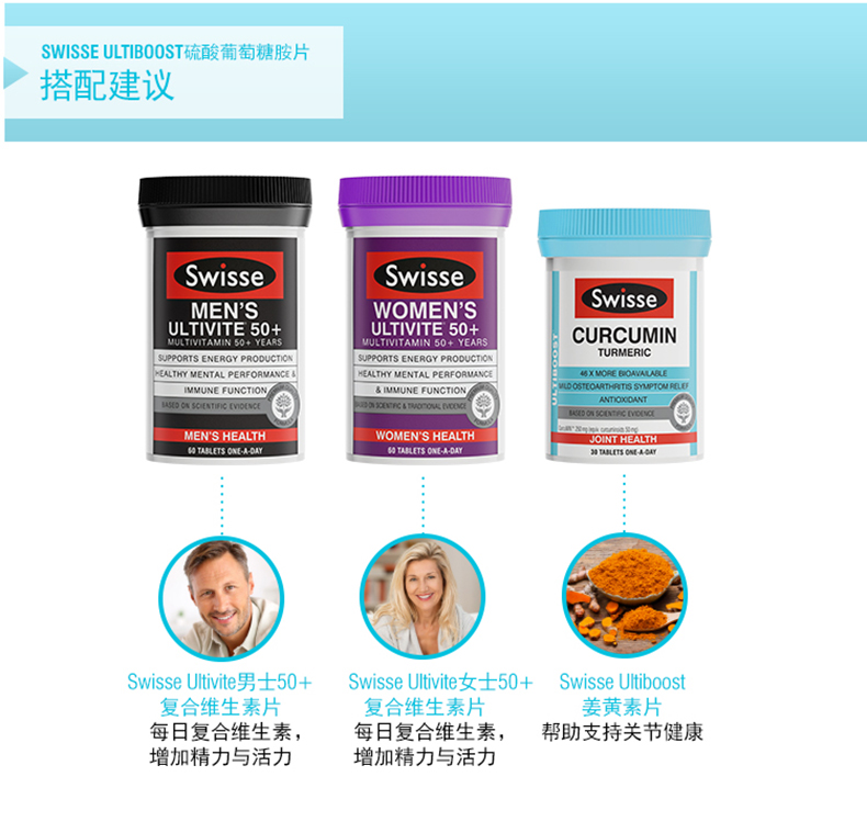澳洲进口 swisse维骨力 硫酸氨基葡萄糖 软骨素 关节灵片 超级食品 第12张 澳洲进口 swisse维骨力 硫酸氨基葡萄糖 软骨素 关节灵片 超级食品 第12张