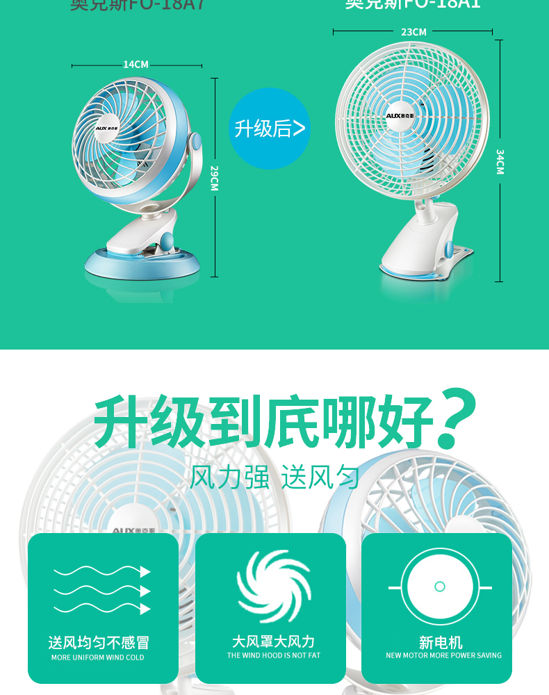 quạt treo trần Quạt máy tính để bàn quạt nhà clip người hâm mộ tường sinh viên ký túc xá quạt giường tầng nhỏ quạt nhỏ - Quạt điện quạt tháp panasonic