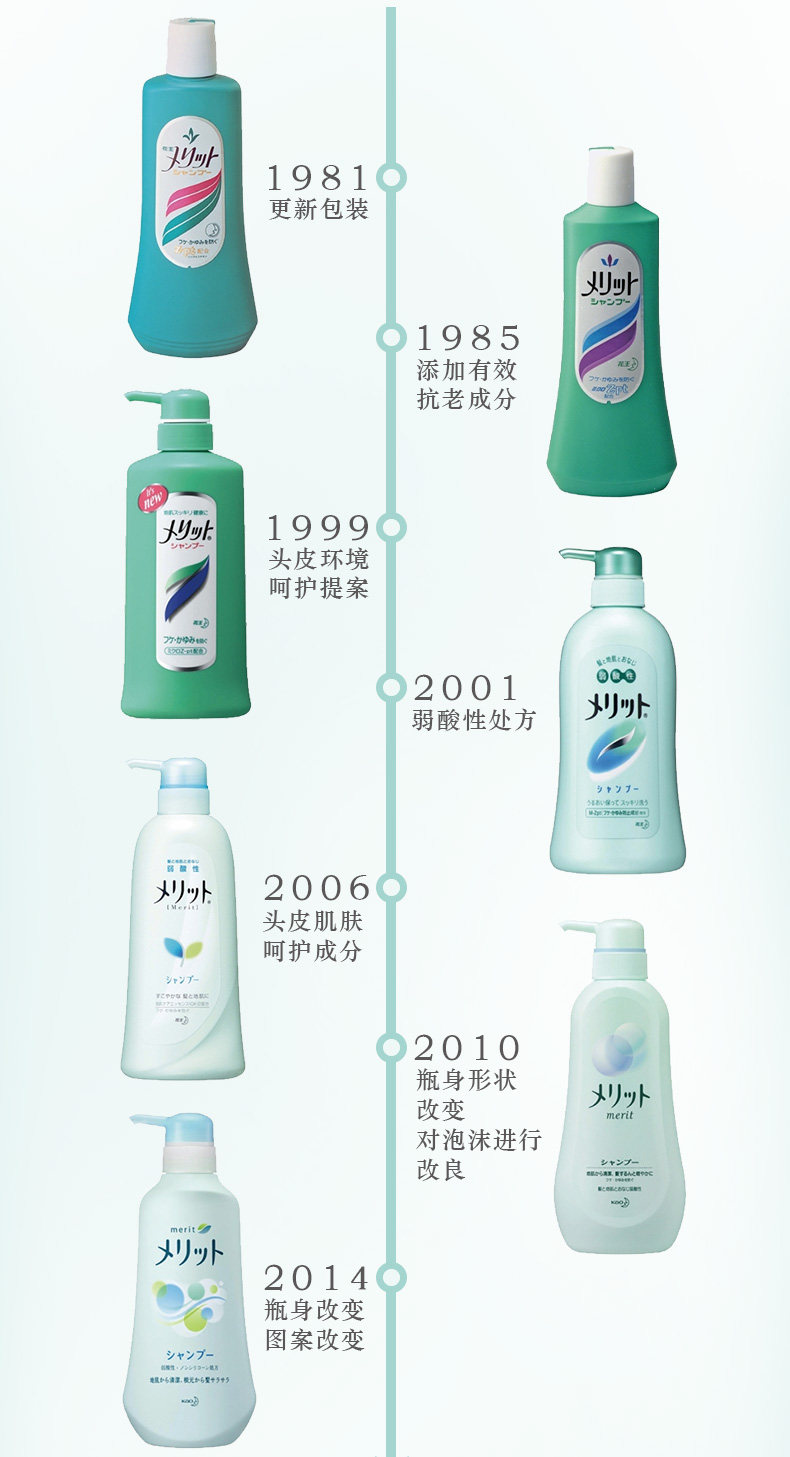 Заслуга слабо кислый силиконовый шампунь 4901301350244_07.jpg