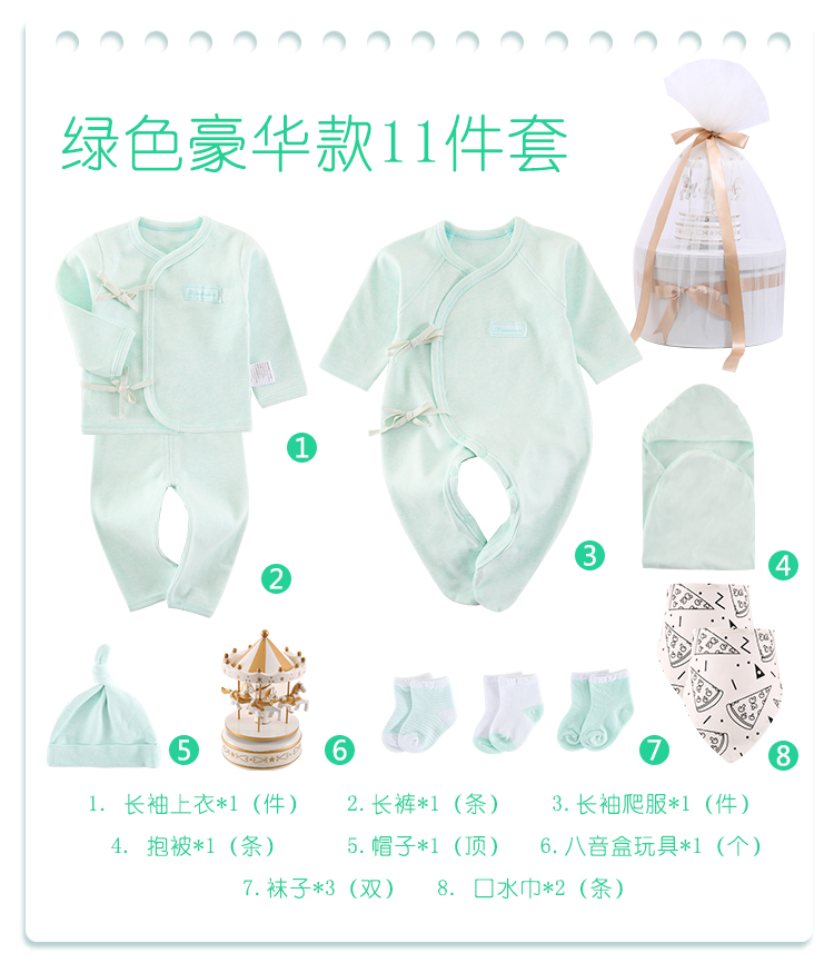 Bé sơ sinh quần áo mùa hè bé sơ sinh cotton set hộp quà tặng quà tặng cao cấp nguồn cung cấp 0-3 tháng