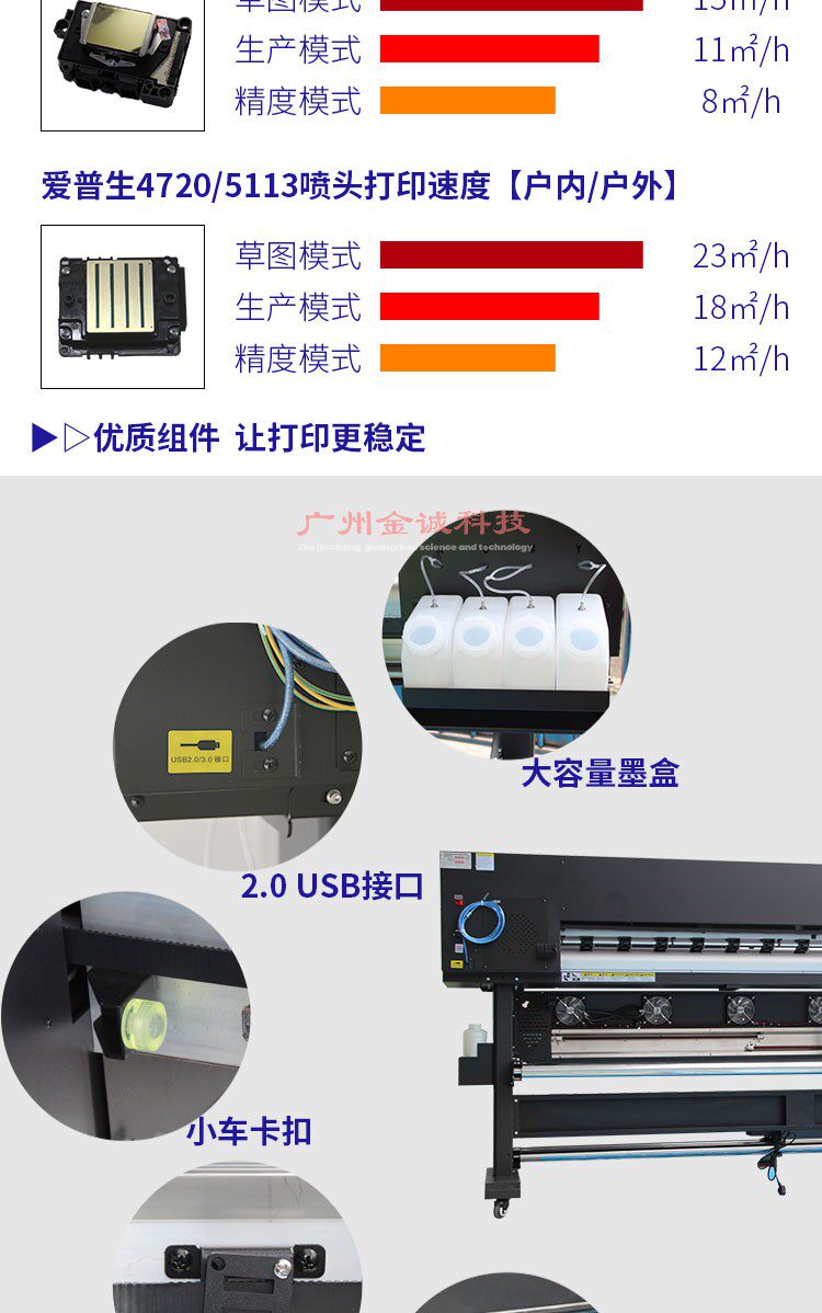 Фото машины 银图高精度户外内写真机 灯箱布 背胶 玻璃移门喷绘机 广告打印机