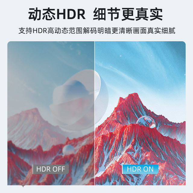 HDMI to Dp Interface 2K180Hz Adapter HDMI to Dp Cable Adapter 240Hz HDMI to Dp2K240Hz