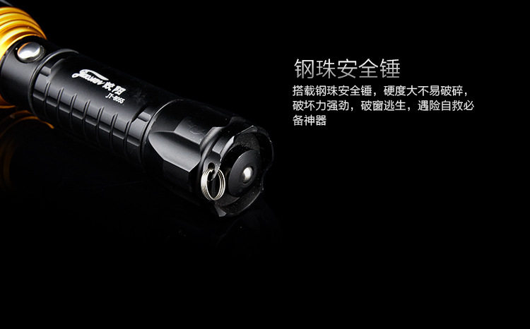 Eclairage pour vélo - Ref 2401314 Image 23