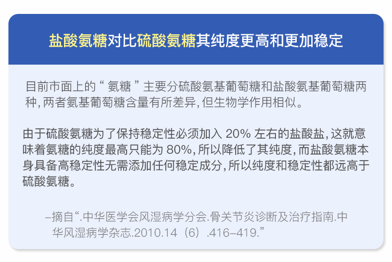 美国产 维骨力 Move Free 氨基葡萄糖软骨素 绿盒 120粒*2瓶 图11
