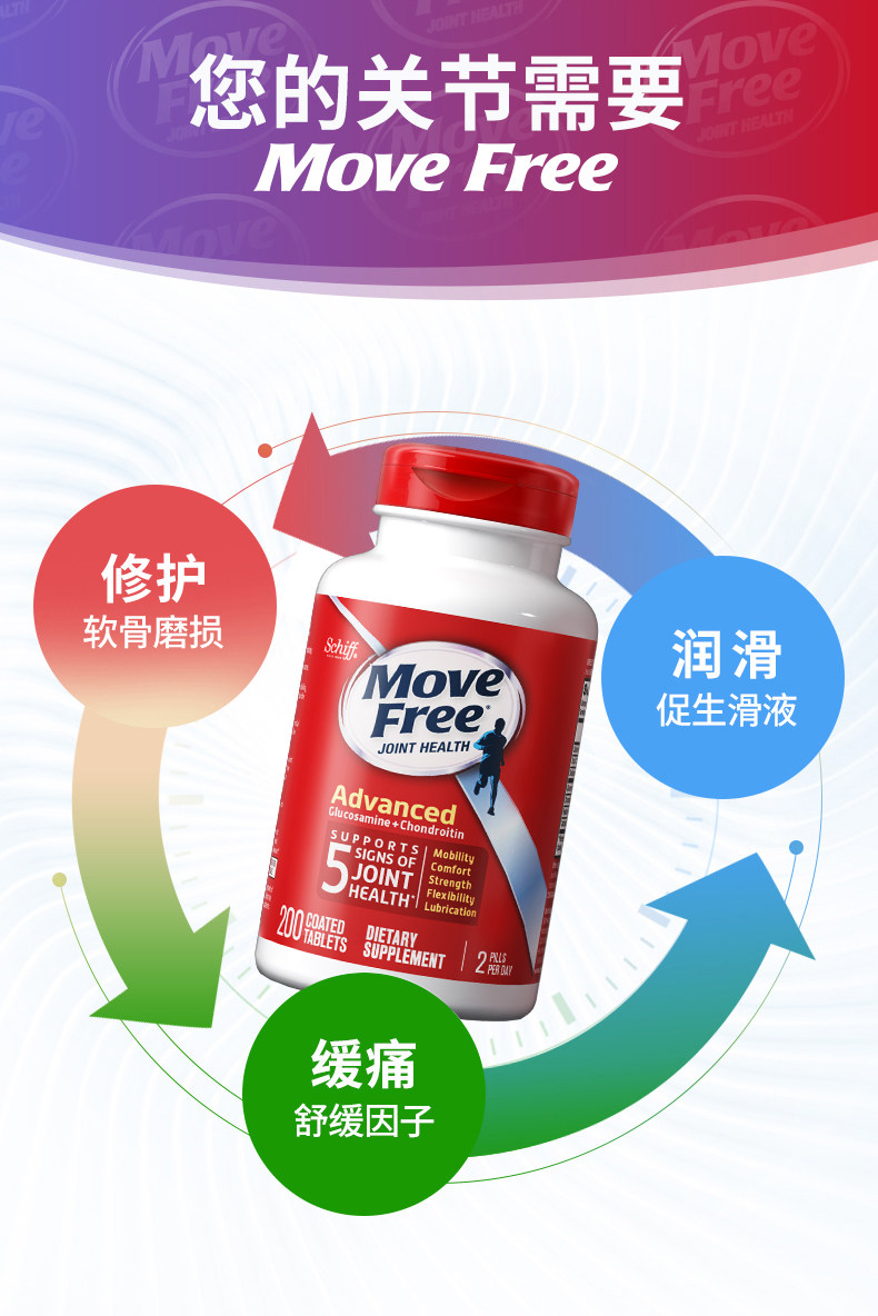 美国产 维骨力MoveFree 红盒软骨素 200粒*3瓶 关节疼首选 图5
