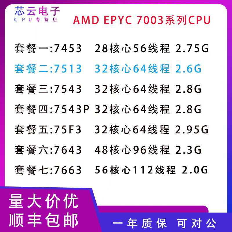Amd Epyc7453 7513 7543 7543P 75F3 7643/P 7Y43 7663 Unlocked Processor