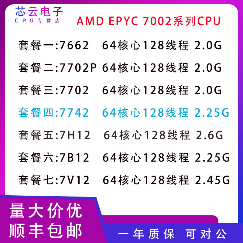 Amd Epyc 7662 7702 7702P 7742 7H12 7B12 7V12 Official Version Unlocked Processor