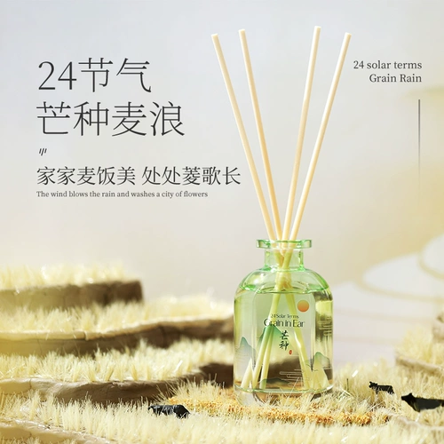 Miniso Mingyin Youpin 24 Солнечный бездомный, откровенный аромат, поворотный зал, свежий отель, аромат спальни переворот