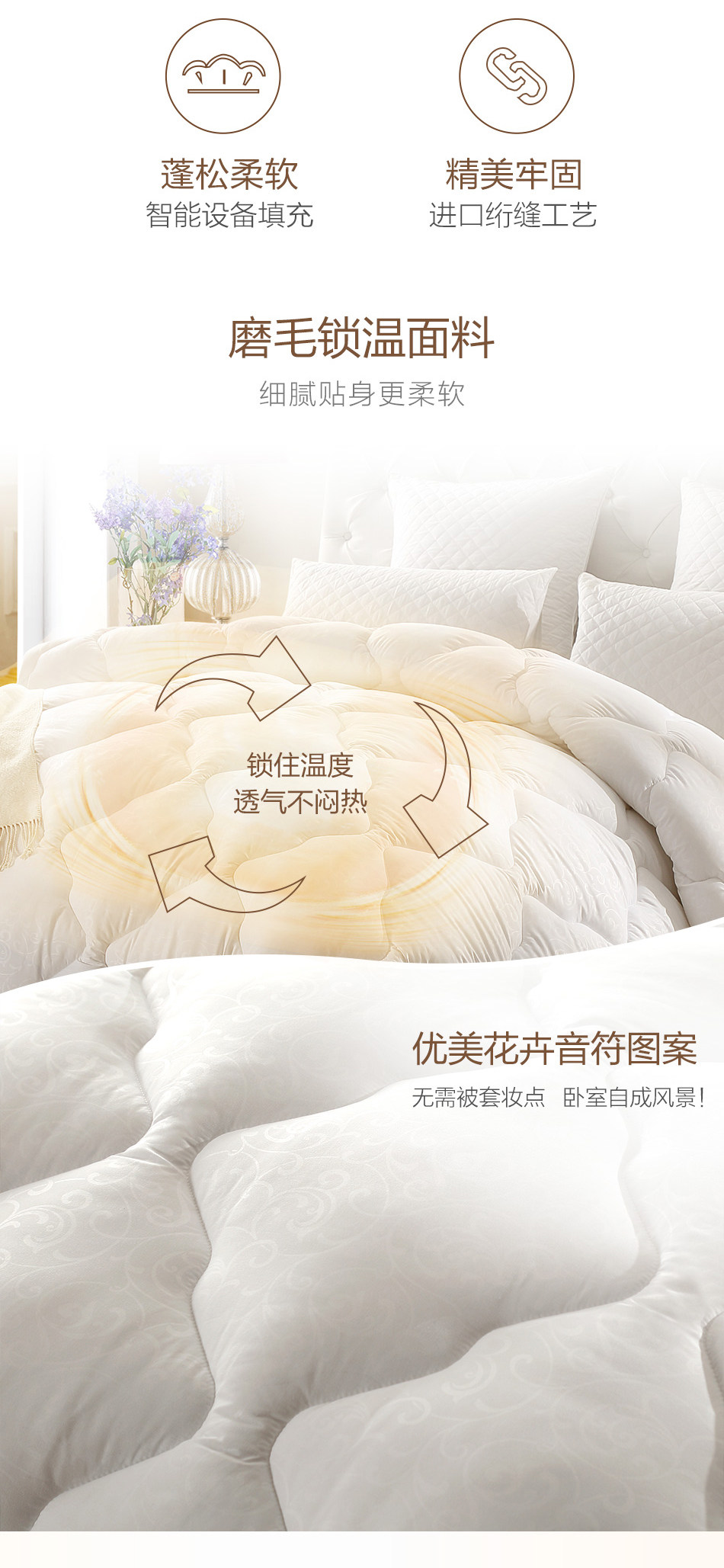 罗莱旗下 love 轻柔蓬蓬被芯 1.6斤/1.5m 图2