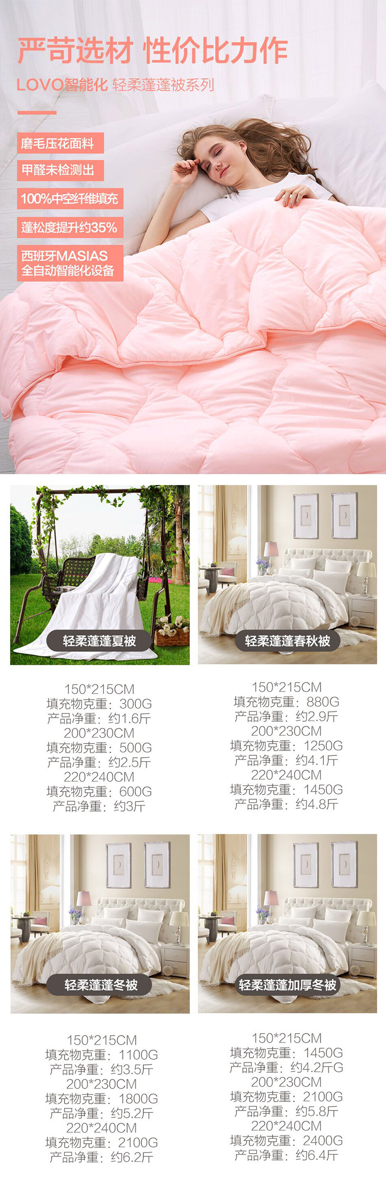 罗莱家纺 超柔可水洗多彩七孔夏被 图1