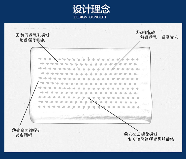 泰国进口云梦乳胶枕_06.jpg