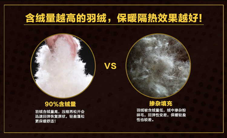 127LOVO雷克雅立体鹅绒被第3代-改_14.jpg