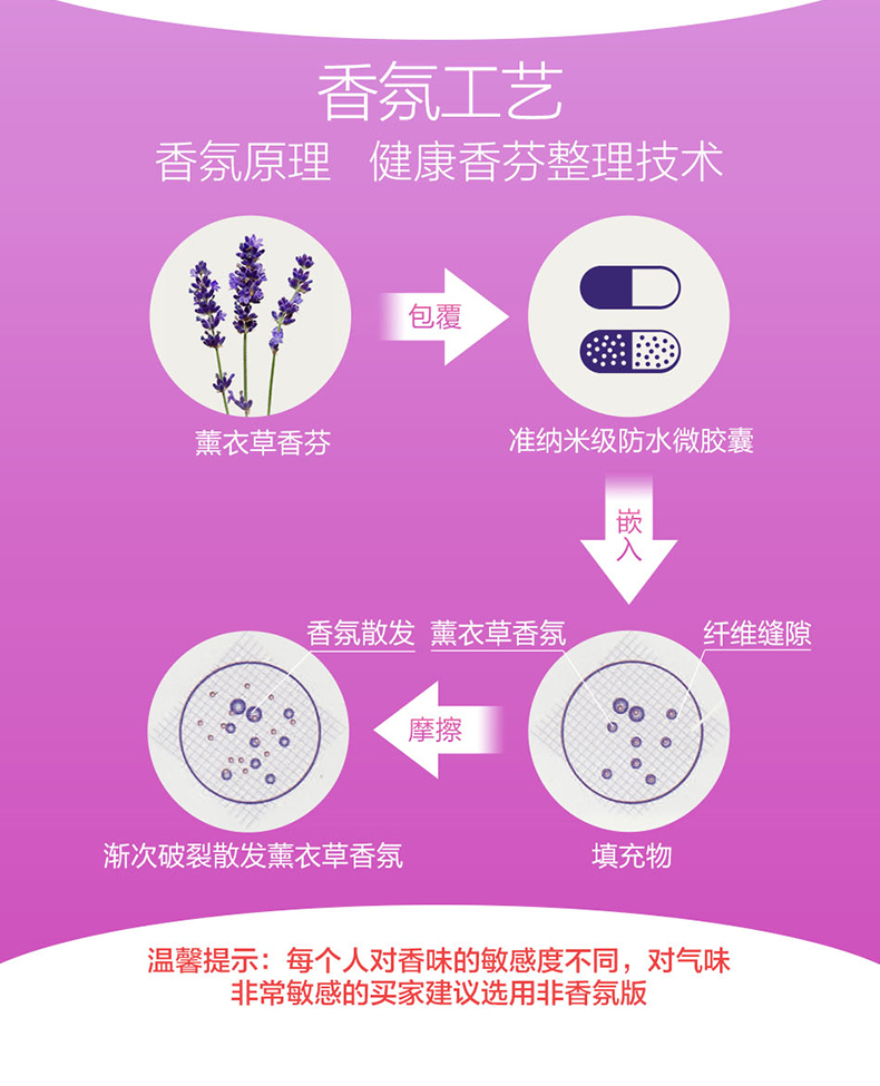 爱在普罗旺斯-2017修正天猫_05.jpg
