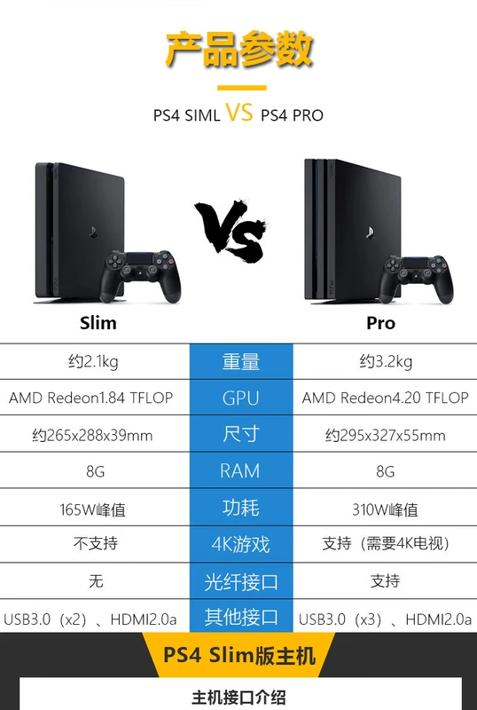 Sony PS4 đã sử dụng bảng điều khiển trò chơi ban đầu mỏng PRO 1106 1206 Bank of China hỗ trợ VR tái chế khác - Kiểm soát trò chơi