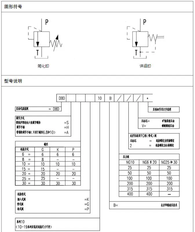 Van giảm áp DBDS6K10B/315 DBDS10K/200 DBDH6K/100 400 25 ròng rọc kéo dây