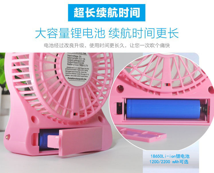 Ventilateur USB - Ref 399789 Image 8