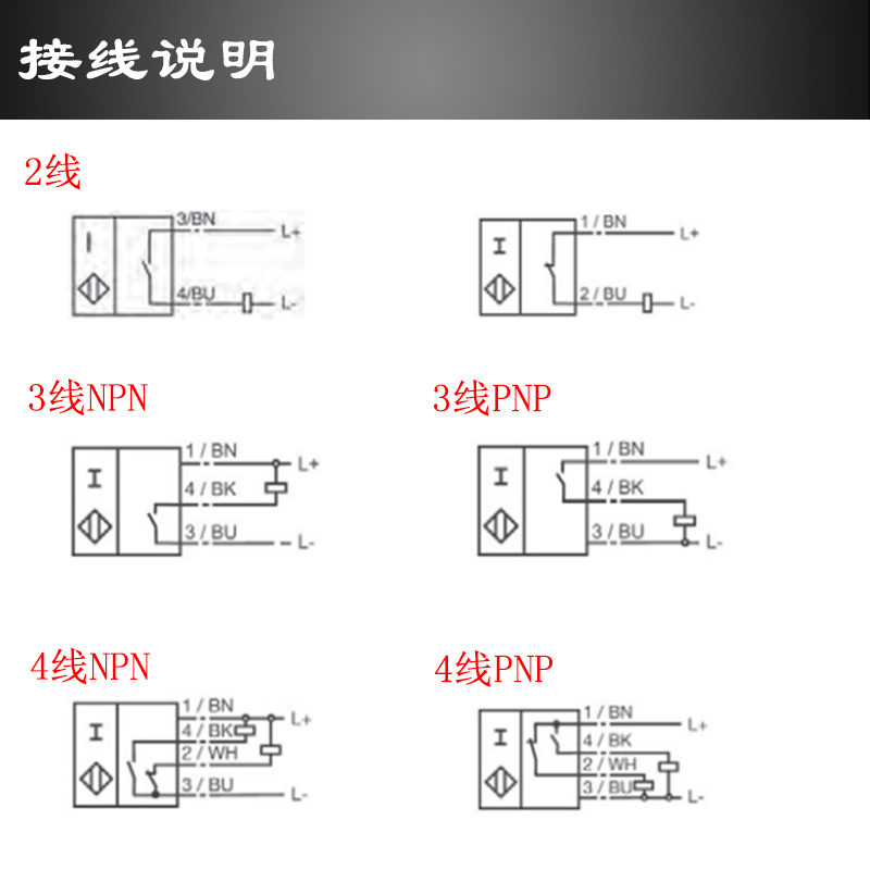 台达-NBN20-30GM40-A0-V1-电感式传感器 分为哪三种 电感式传感器应用,电感式传感器分为哪三种,电感式传感器的要求,传感器接线说明,电感开关