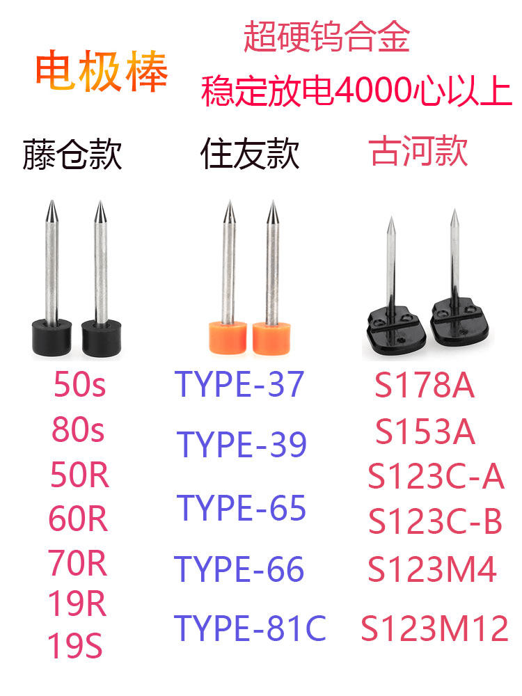 Domestic Fujikura Yino Guhe Jilong Diweipu fiber optic welding machine Domestic electrode rod electrode needle 41