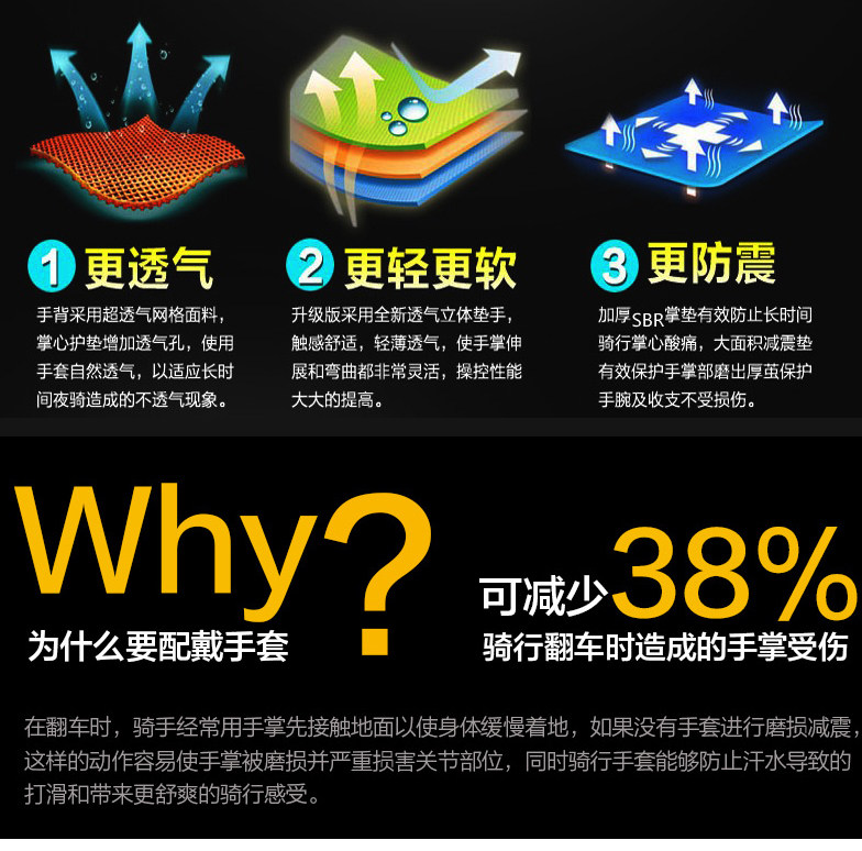 Gants de cyclisme mixte - Ref 2243127 Image 33