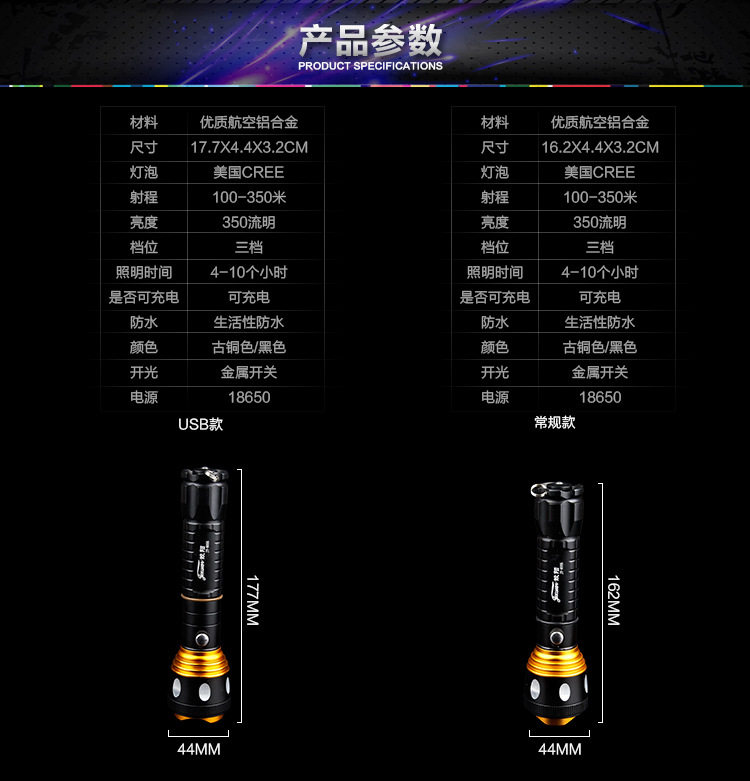 Eclairage pour vélo - Ref 2398257 Image 39