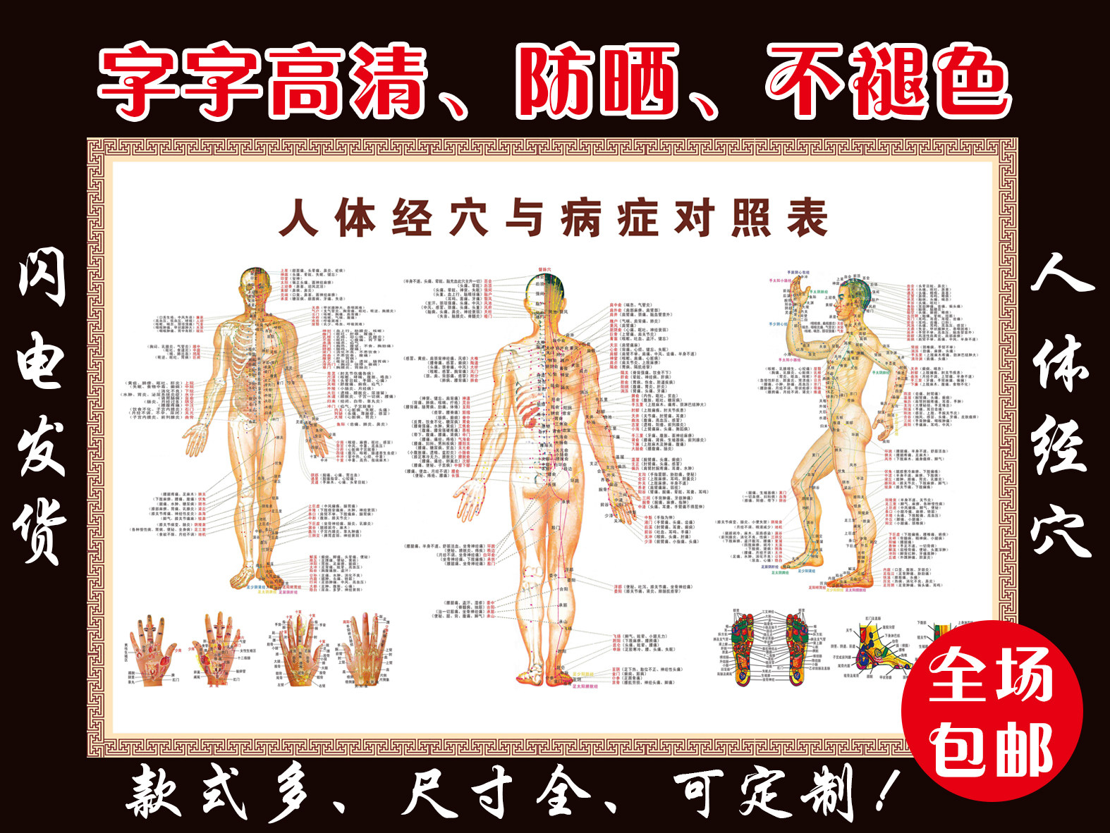 Traditional Chinese Medicine Health Body Meridians Acupoints Acupoints Map Large Wall Body High Definition Acupoints Pushback Massage Acupuncture Posters