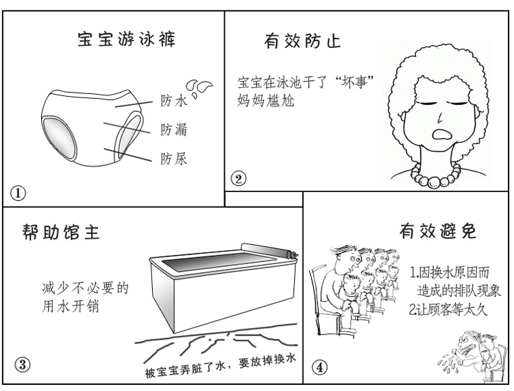 Quần bơi bé trai không thấm nước chống rò rỉ bé trai và bé gái bể bơi đặc biệt chống tiết niệu cho bé sơ sinh bikini bé gái