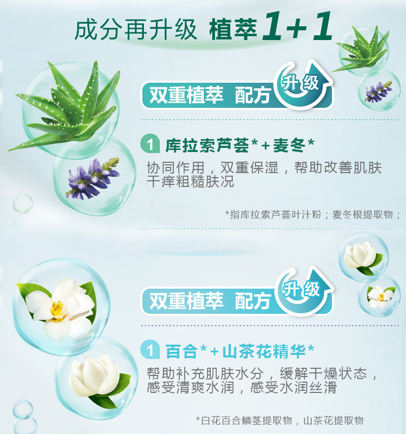 天猫超市 六神 沐浴露套装 2.5L 共5瓶 送900ml洗手液 图7
