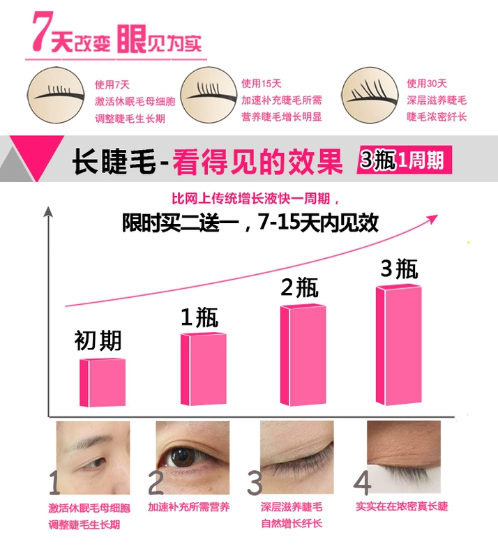 Lông mi tăng trưởng chất lỏng Lông mày Thái Lan Mascara không thấm nước dài Lông mi tăng trưởng lỏng chính hãng mascara không màu