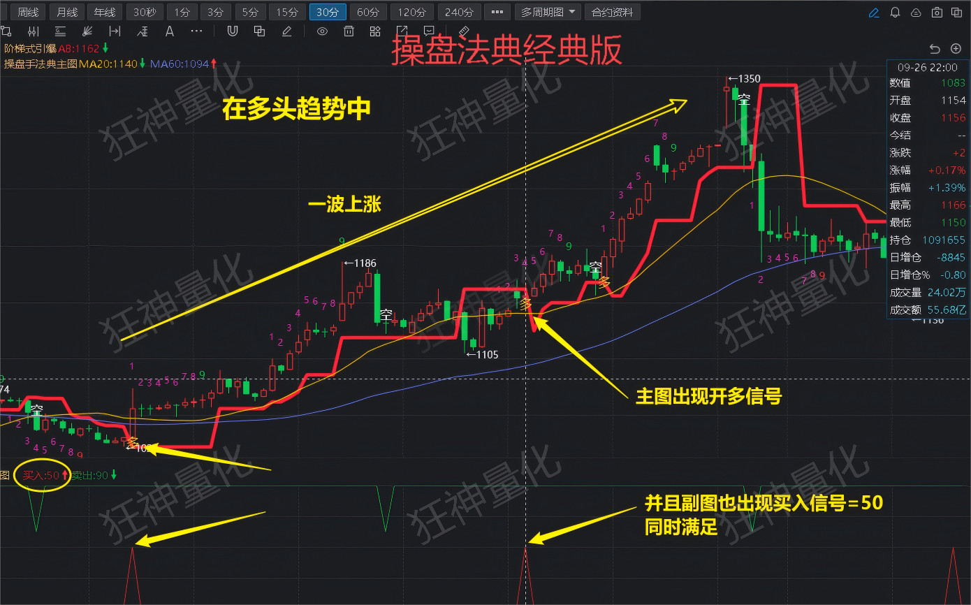 🔥量化投资界的宝藏——幻方量化DeepSeek，绝绝子！-deepseek-淘宝百科网