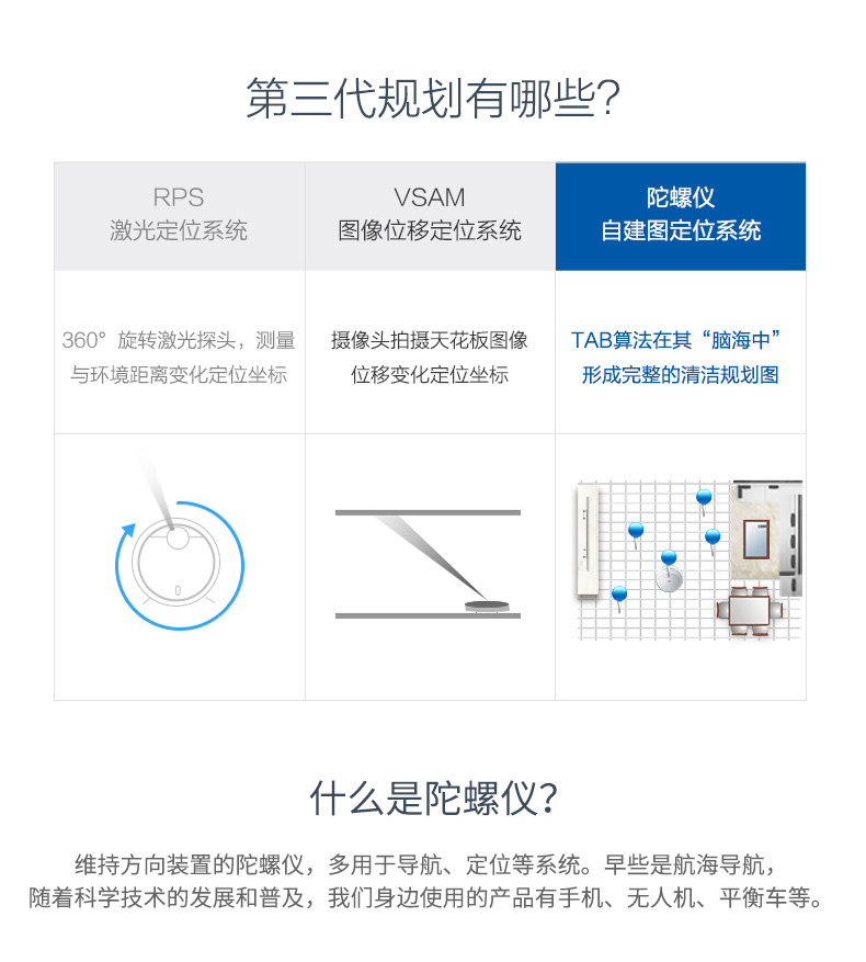 Haier / Haier Yinyue robot quét nhà thông minh tự động giặt máy hút bụi một máy - Robot hút bụi robot hut bui robotek