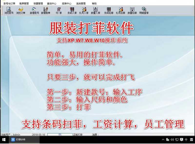 The clothing is highly functional and simple to operate