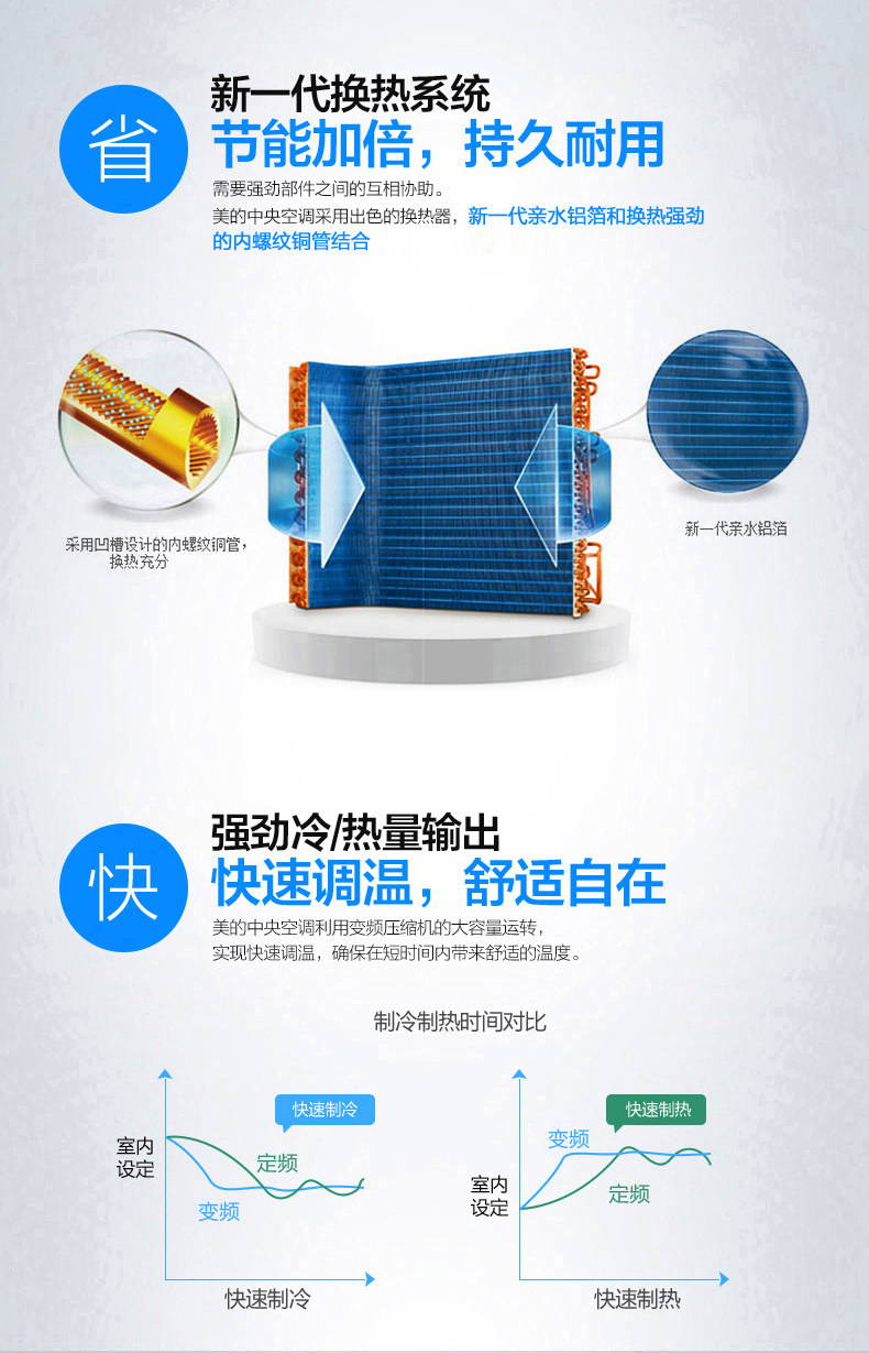 烟台家用中央空调一拖一变频风管机2P