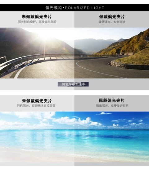 Bộ gương đeo kính cận thị, kính râm cận thị, nam nữ đeo kính râm, clip 3028 kính áp tròng nhìn xuyên bài