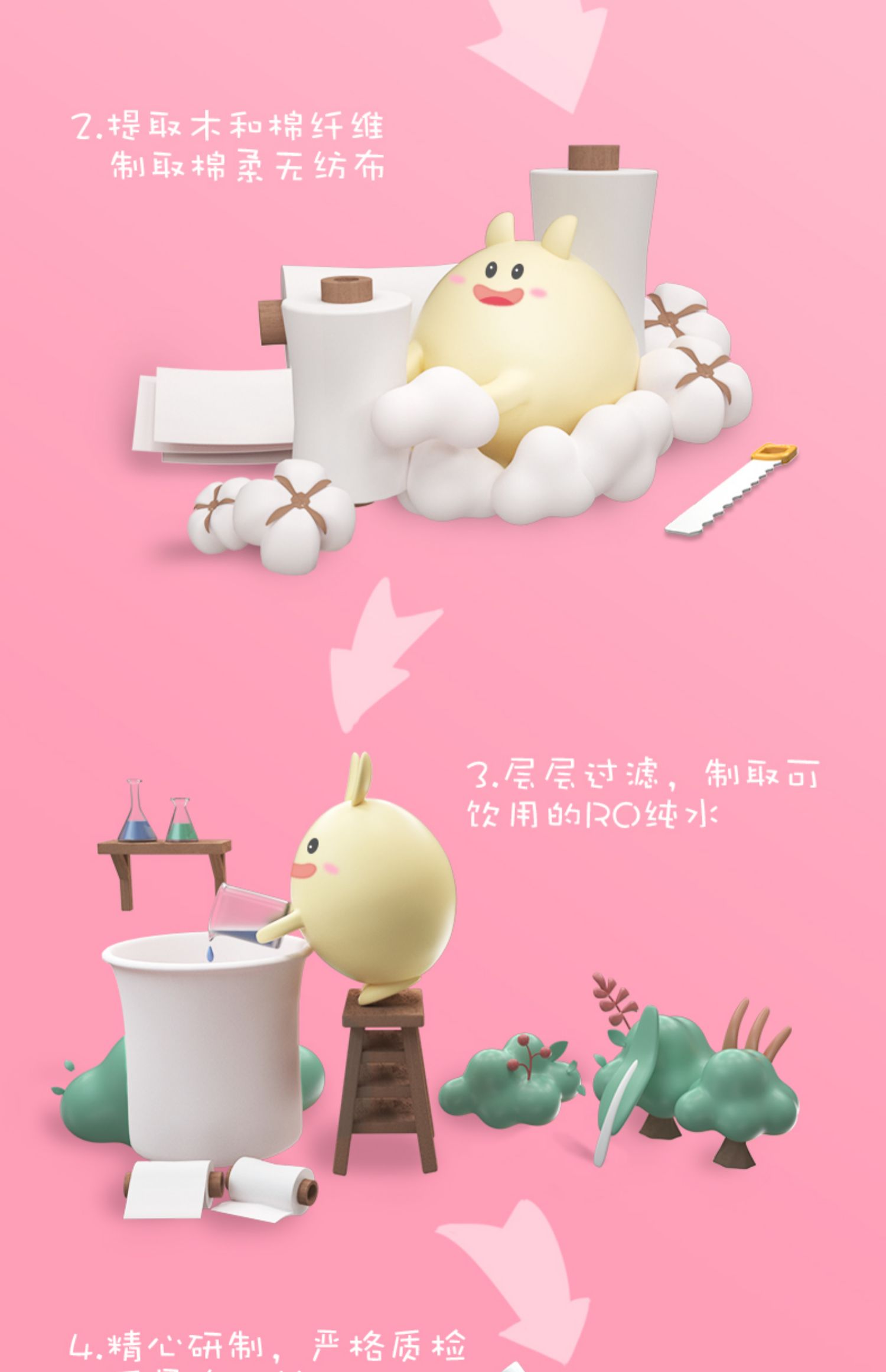 Yi Enbei em bé lau giấy sơ sinh bao bì sơ sinh đặc biệt em bé ướt khăn lau tay - Khăn ướt khăn ướt cho trẻ