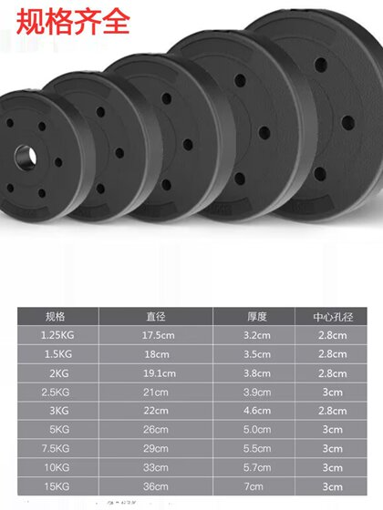 Environmentally Friendly Rubber-Coated Barbell Plates, Home Fitness Equipment, Dumbbell Plates, Dual-Purpose Combination, Small Hole, Unisex, Weightlifting, Squats, Glute Workouts