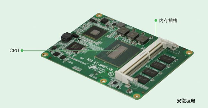 Linghua Express-HLE-I5-4402E Industrial Main Board New Income Module 