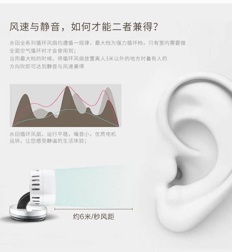 giá quạt thông gió công nghiệp Thóc nhà không khí lưu thông quạt phòng ngủ điện quạt bàn mẹ bé tuabin đối lưu không khí quạt sàn tĩnh - Quạt điện quạt treo tường senko tr1628