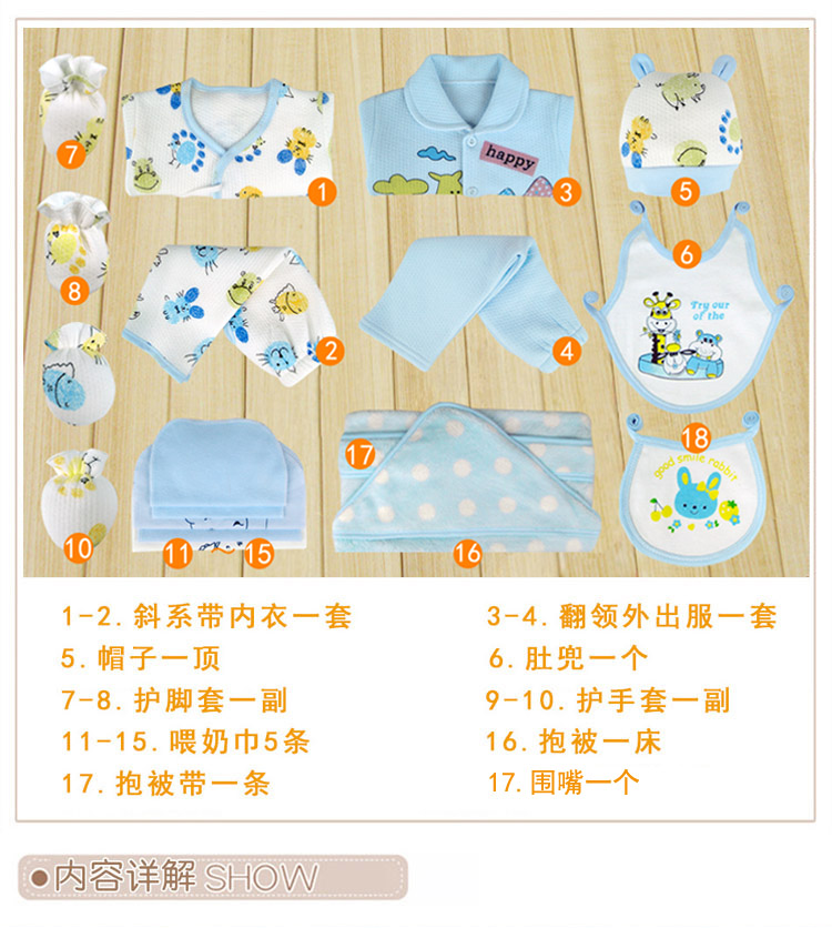 Coffret cadeau pour bébé - Vêtements + Accessoires - Ref 1950514 Image 12