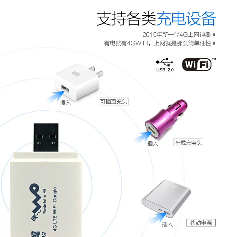 Thẻ Internet không dây Phục Vụ Unicom Telecom 3g4G Router Mobile Xe Ba Mạng Di Động Wifi Thiết Bị Phiên Bản Máy Tính