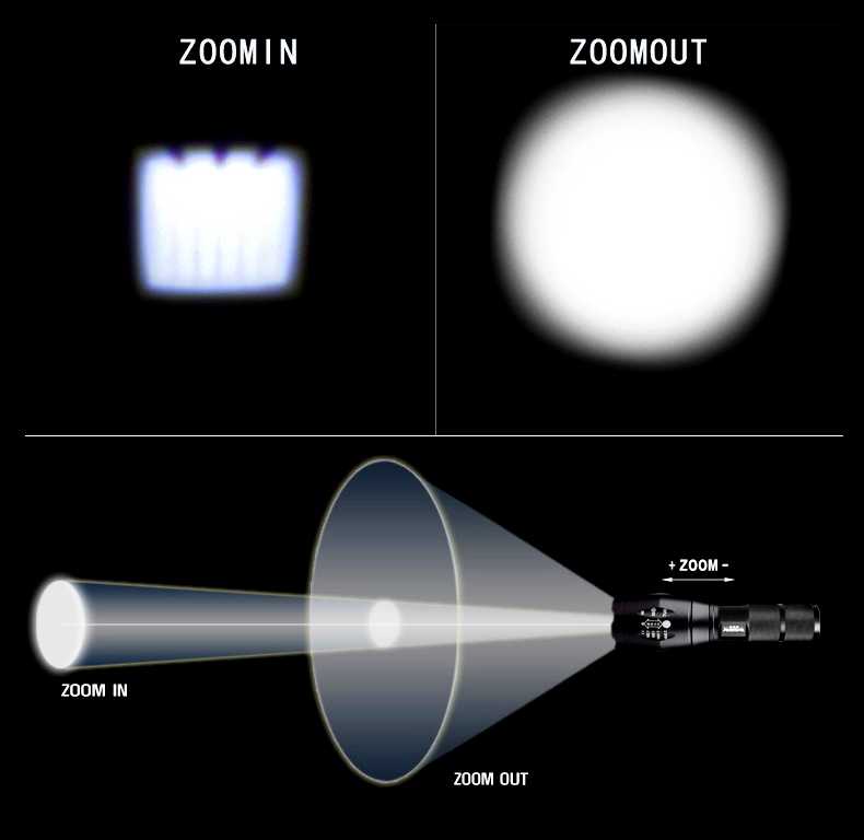 Eclairage pour vélo - phare - Ref 2400744 Image 22