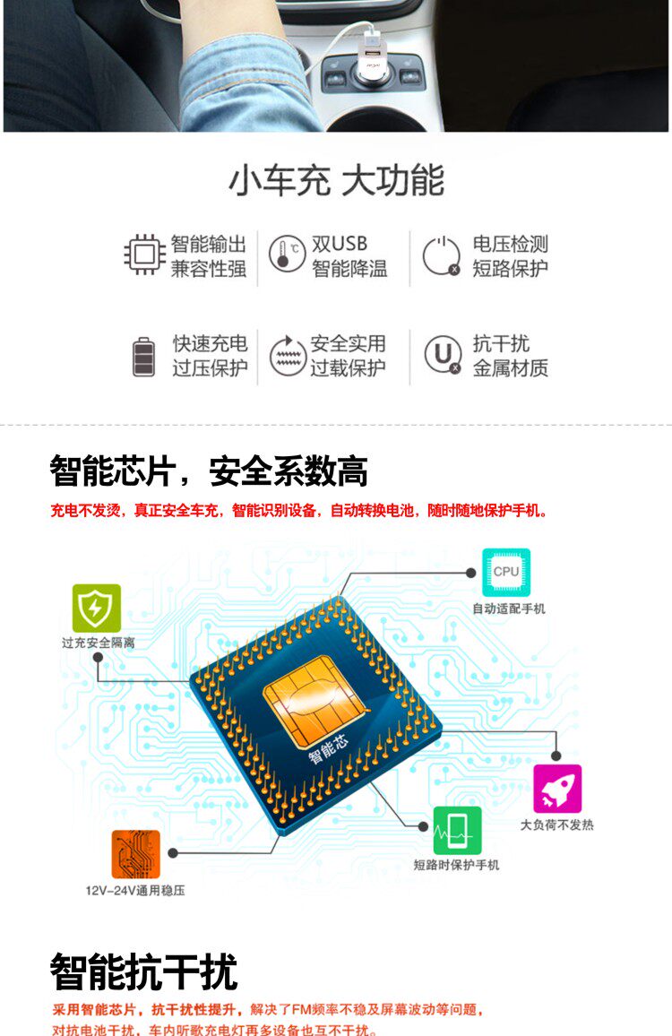 chargeur IVCAR 2.4A, 3A - Ref 1291696 Image 12