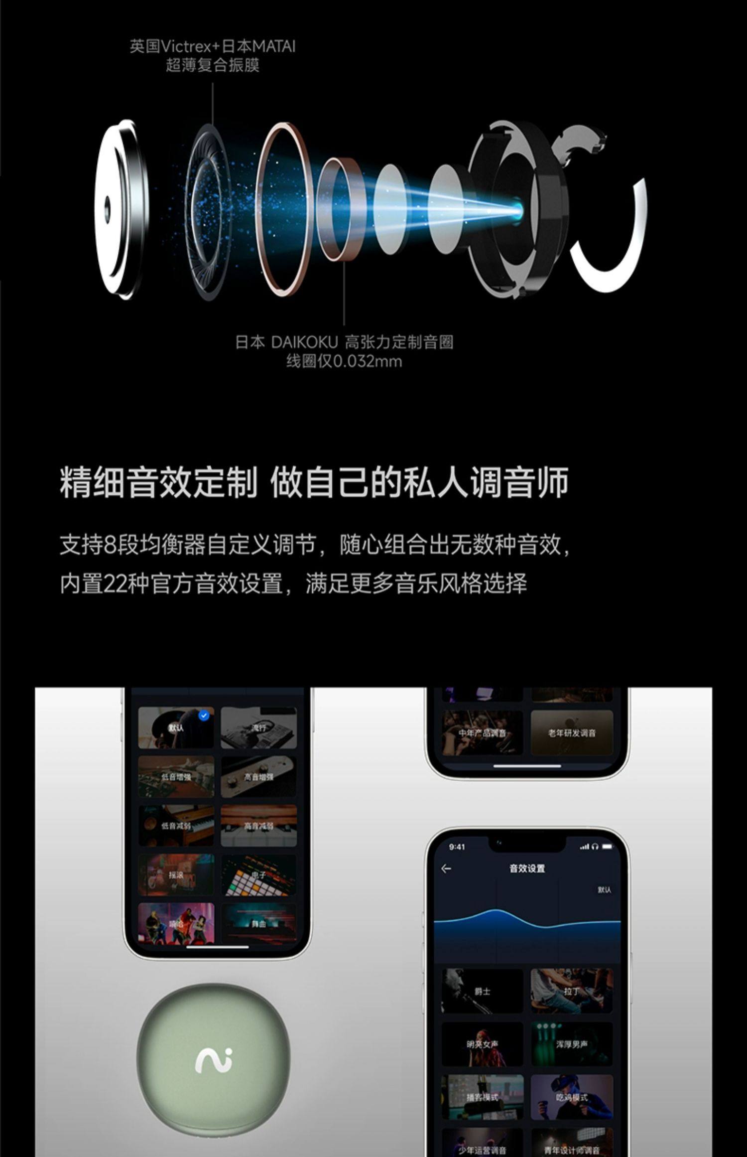 iFLYBUDS Nano+ ワイヤレスイヤホン　　　　K553 iFLYBUDS Nano+ Smart Bluetooth Headset Noise Reduction Intelligent