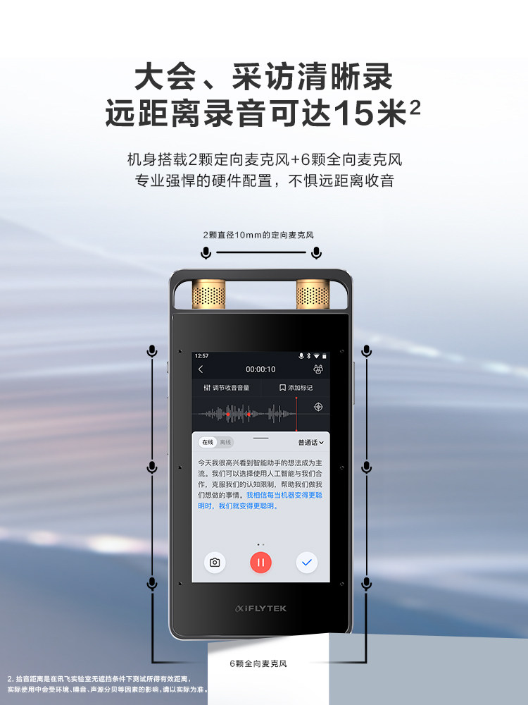 Iflytek Ai Voice Recorder Sr502 Spark Edition Professional Voice Recording and Text Conversion for Office Meetings and Translation